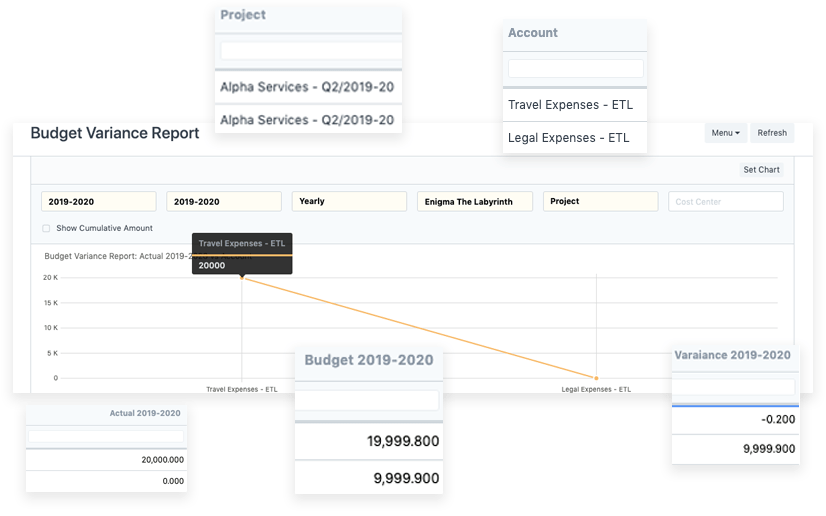 Profitability Image