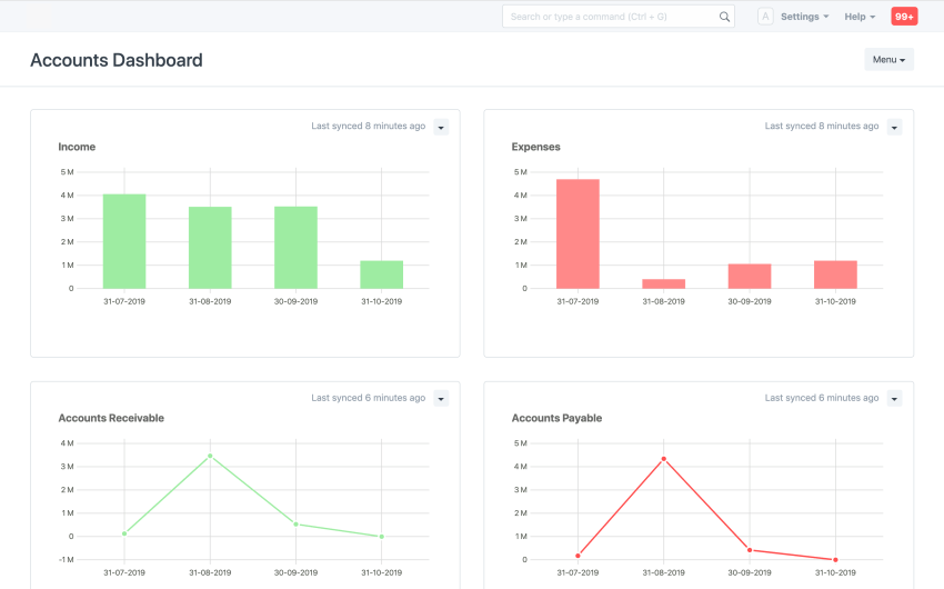 Accounting Dashboard Image