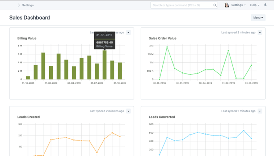 CRM Analytics