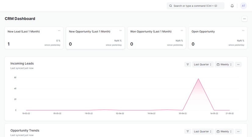 CRM Dashboard Image